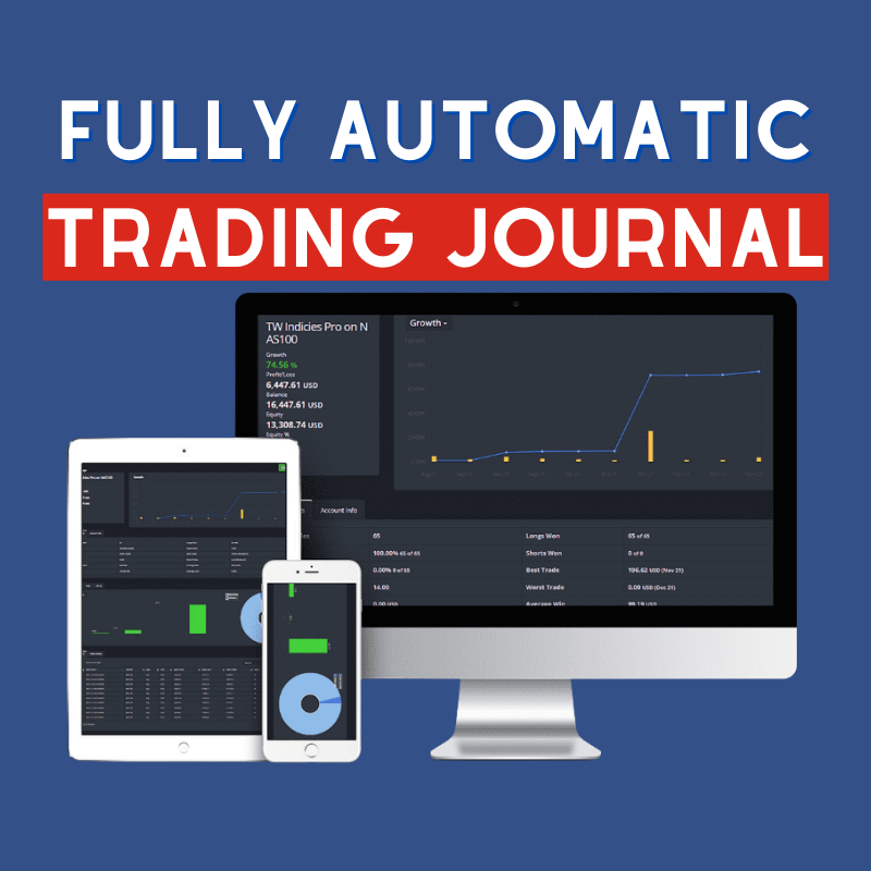 Optimize your existing trading robot